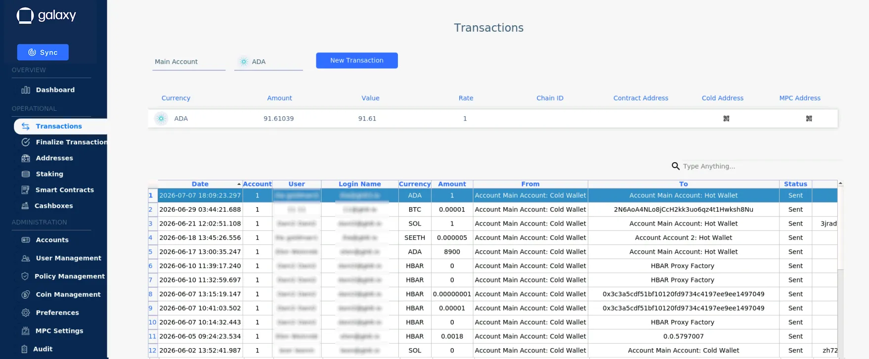 The new staking transaction