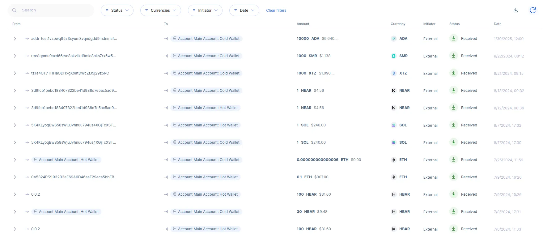 A screenshot of the transaction table displaying a list of transactions. The table includes columns for sender ('From'), recipient ('To'), amount, currency, initiator, status, and date. Each row represents a transaction, with amounts shown alongside their respective currency symbols (e.g., ADA, SMR, XTZ, NEAR, SOL, ETH, HBAR). Transactions are marked as 'Received' with a green downward arrow icon under the status column. The table supports expandable rows, indicated by caret ( > ) icons at the beginning of each transaction entry. The top section contains search and filter options, allowing users to refine displayed transactions based on criteria such as status, currency, initiator, and date.