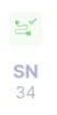 System Status System Status