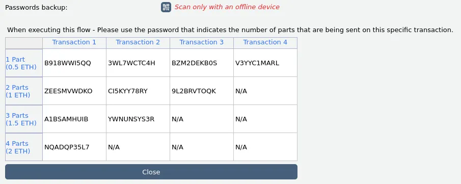 An ETH Cashbox password table An ETH Cashbox password table