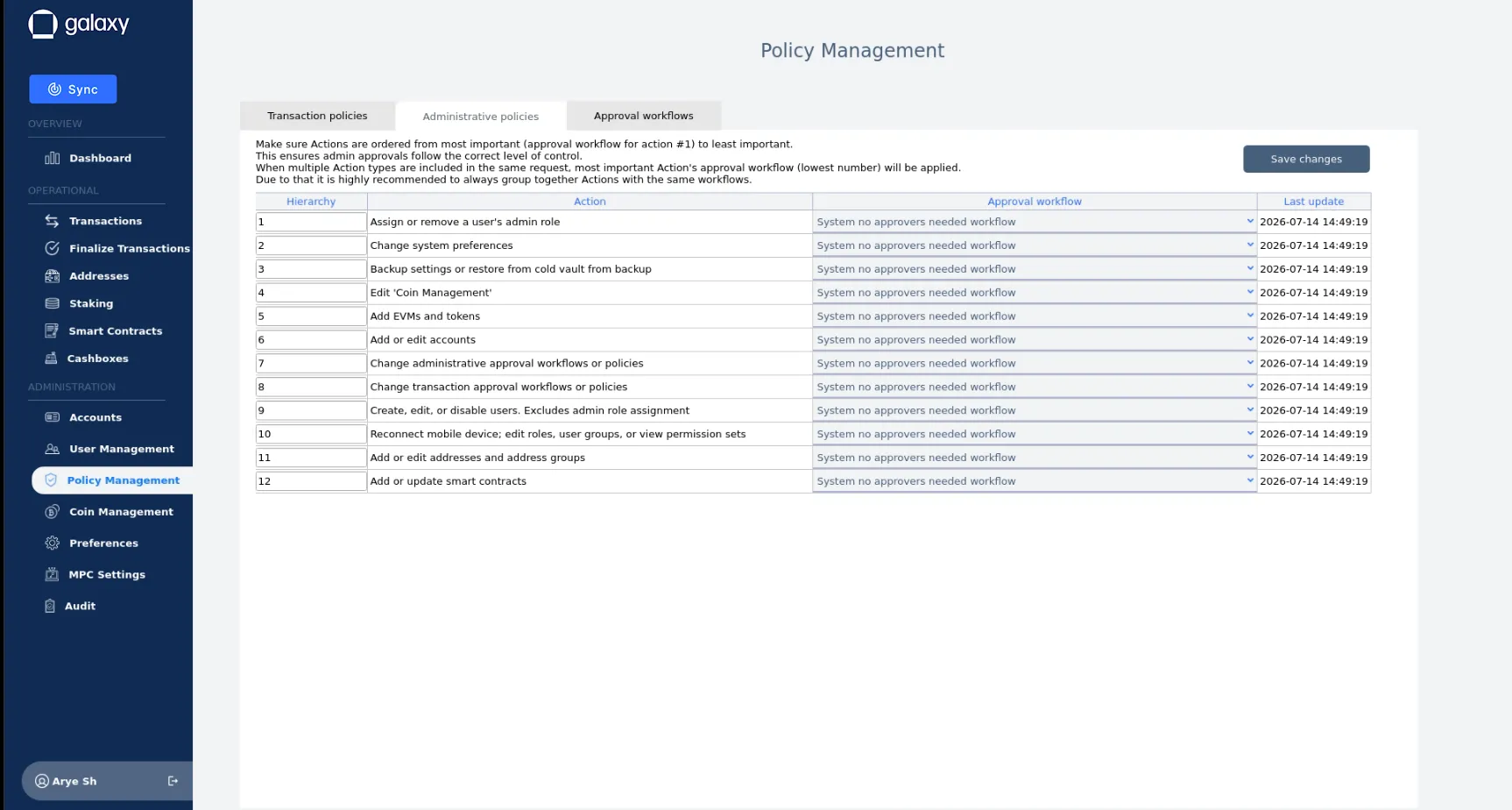 The Policy Management tab The Policy Management tab