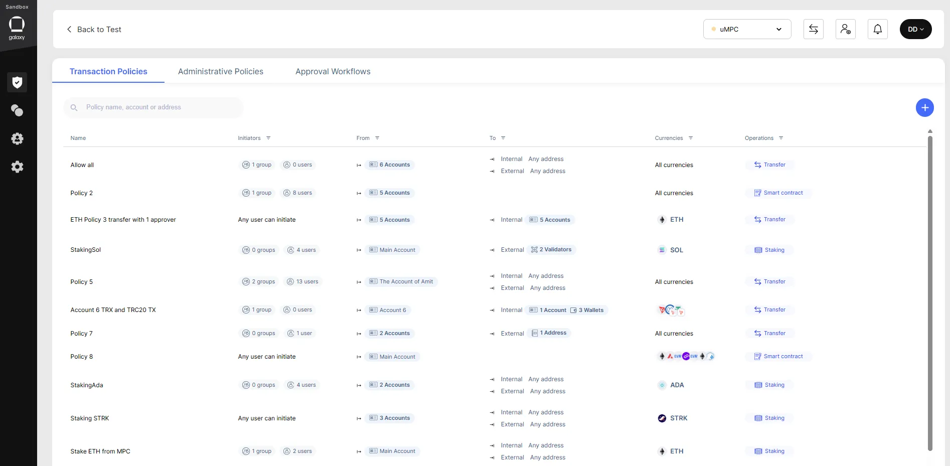 The screenshot displays a table with multiple rows, each representing a different transaction policy. Columns include: Name: Labels like “Default Transaction Policy,” “Transaction Policy 123,” etc. Enabled: Indicates whether the policy is active or inactive. From/To: Shows account information with icons representing user roles or types. Conditions: Represented by various colorful icons indicating specific criteria for each policy. Allowed operations: Text such as “No Transfer,” “Has Transfer,” etc., indicating permitted operations. Last updated: Timestamps showing when each policy was last modified.