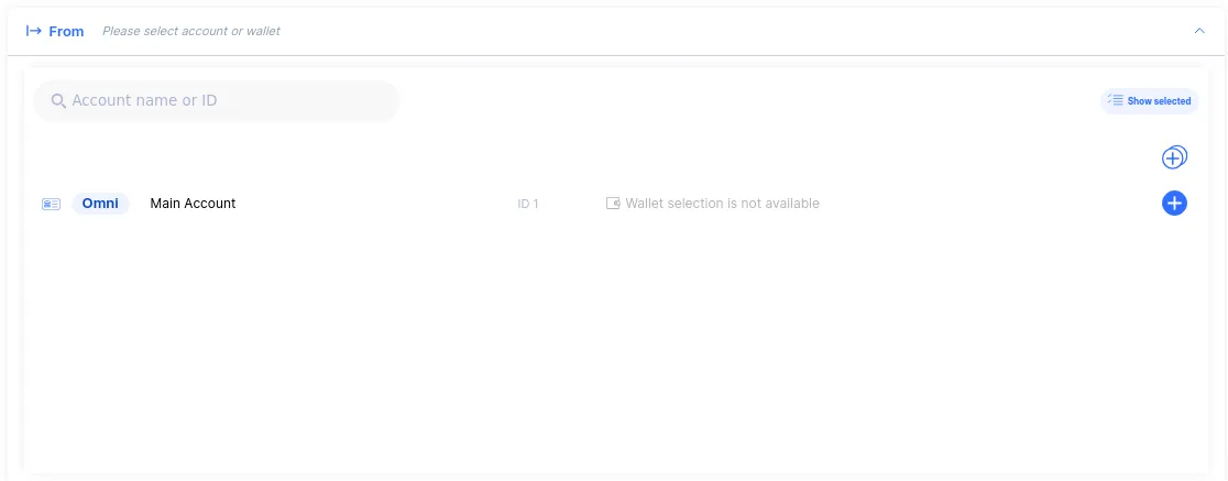 The sources list
