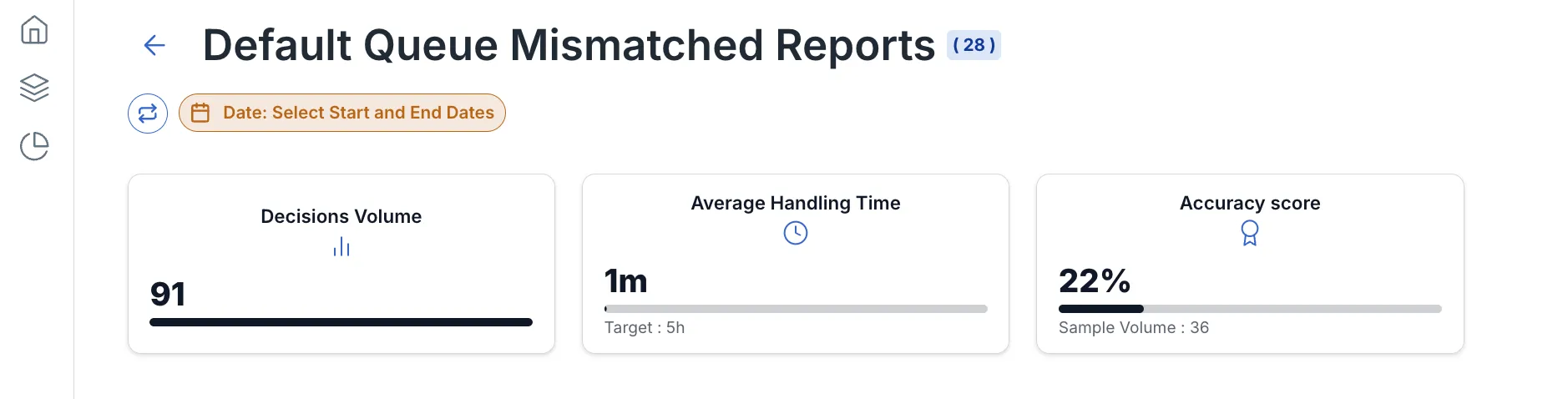 Moderator Score Display
