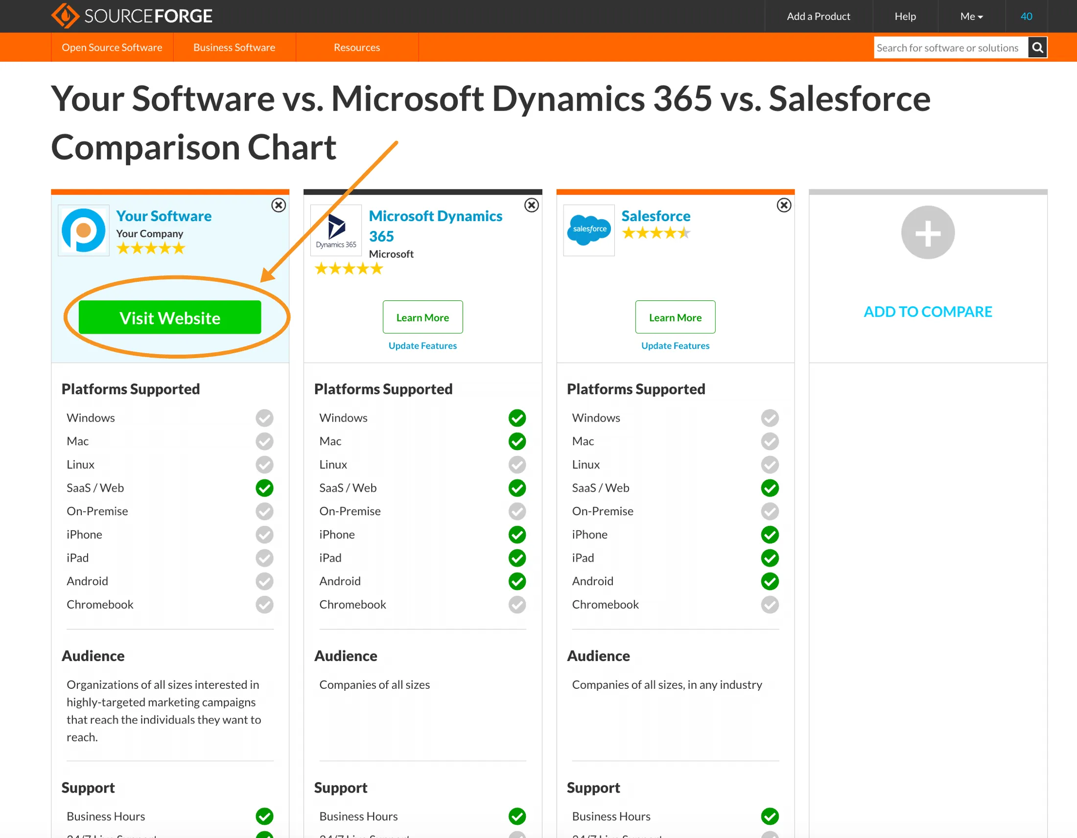Comparison page
