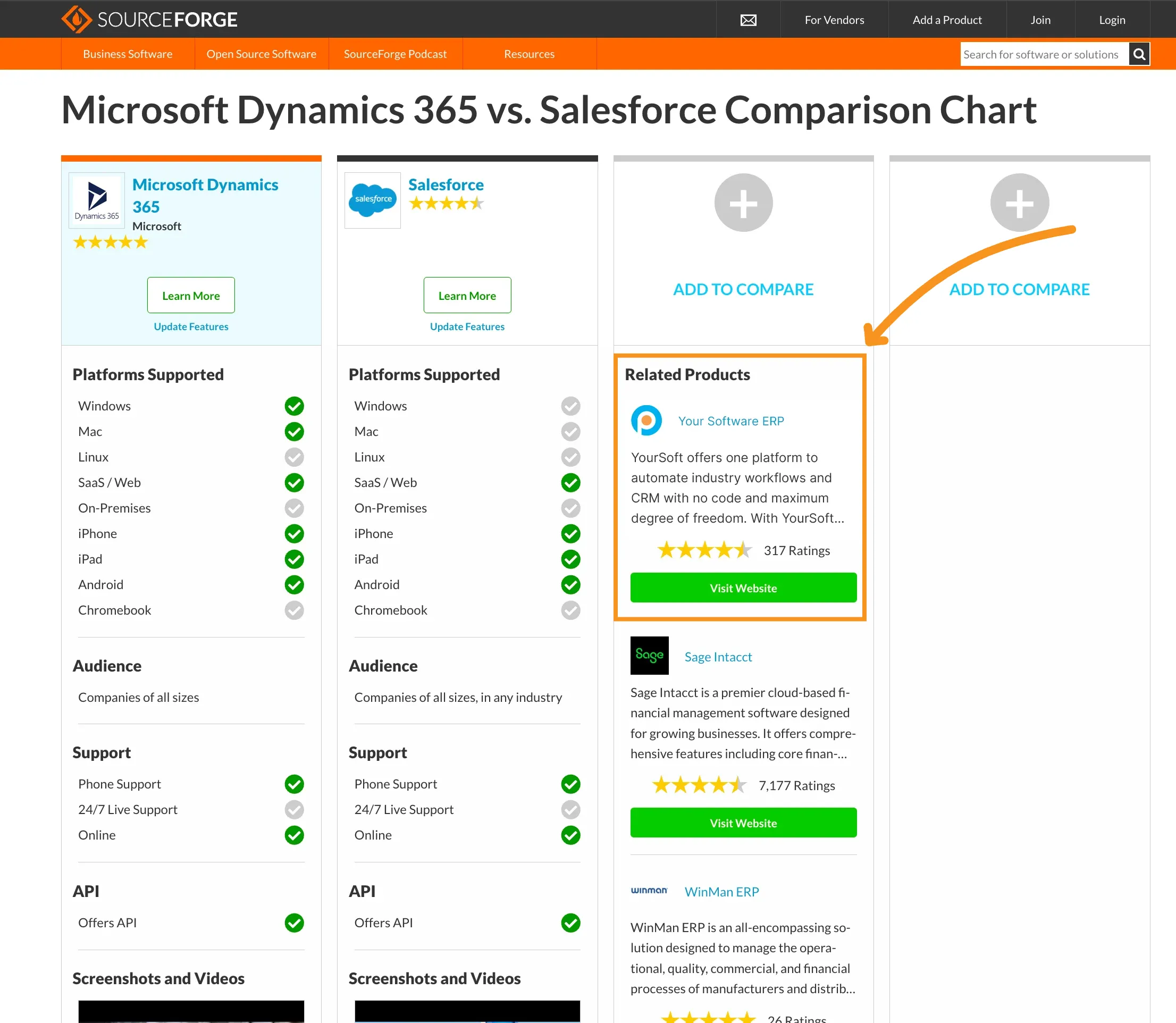 Comparison page related products