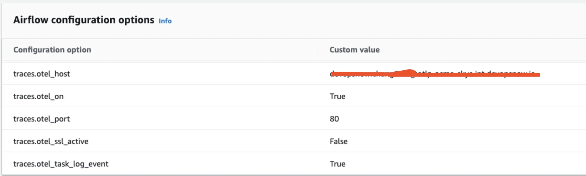 Sample MWAA Traces Configuration
