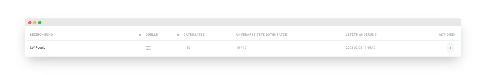 Spalten DataExplorer Spalten DataExplorer