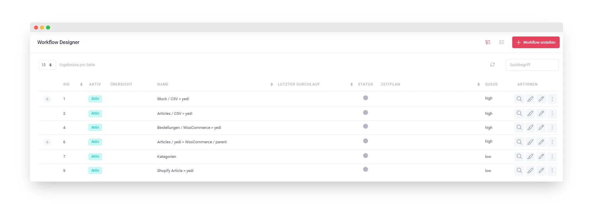 Übersicht Workflows Übersicht Workflows