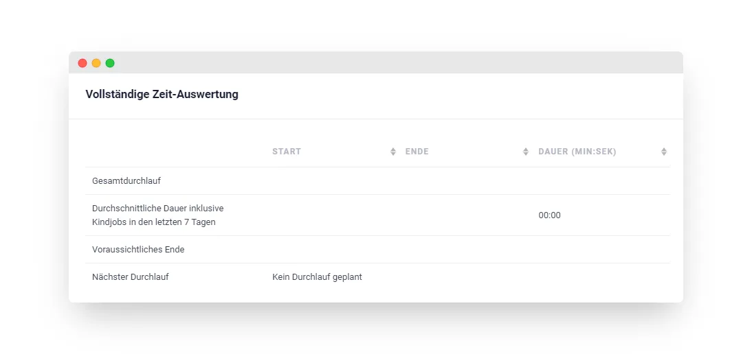 Reporting Zeit-Auswertung