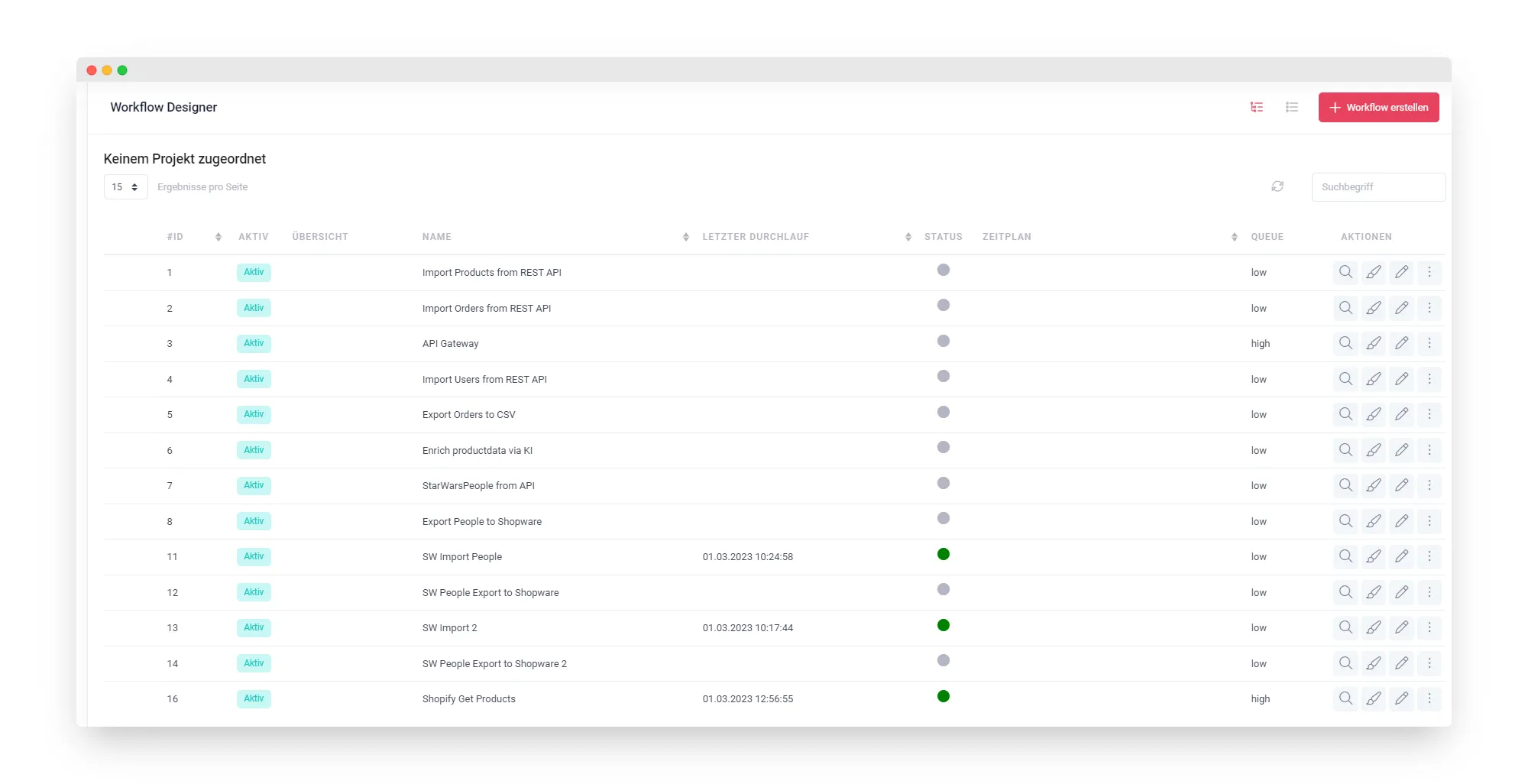 Übersicht Workflows Übersicht Workflows