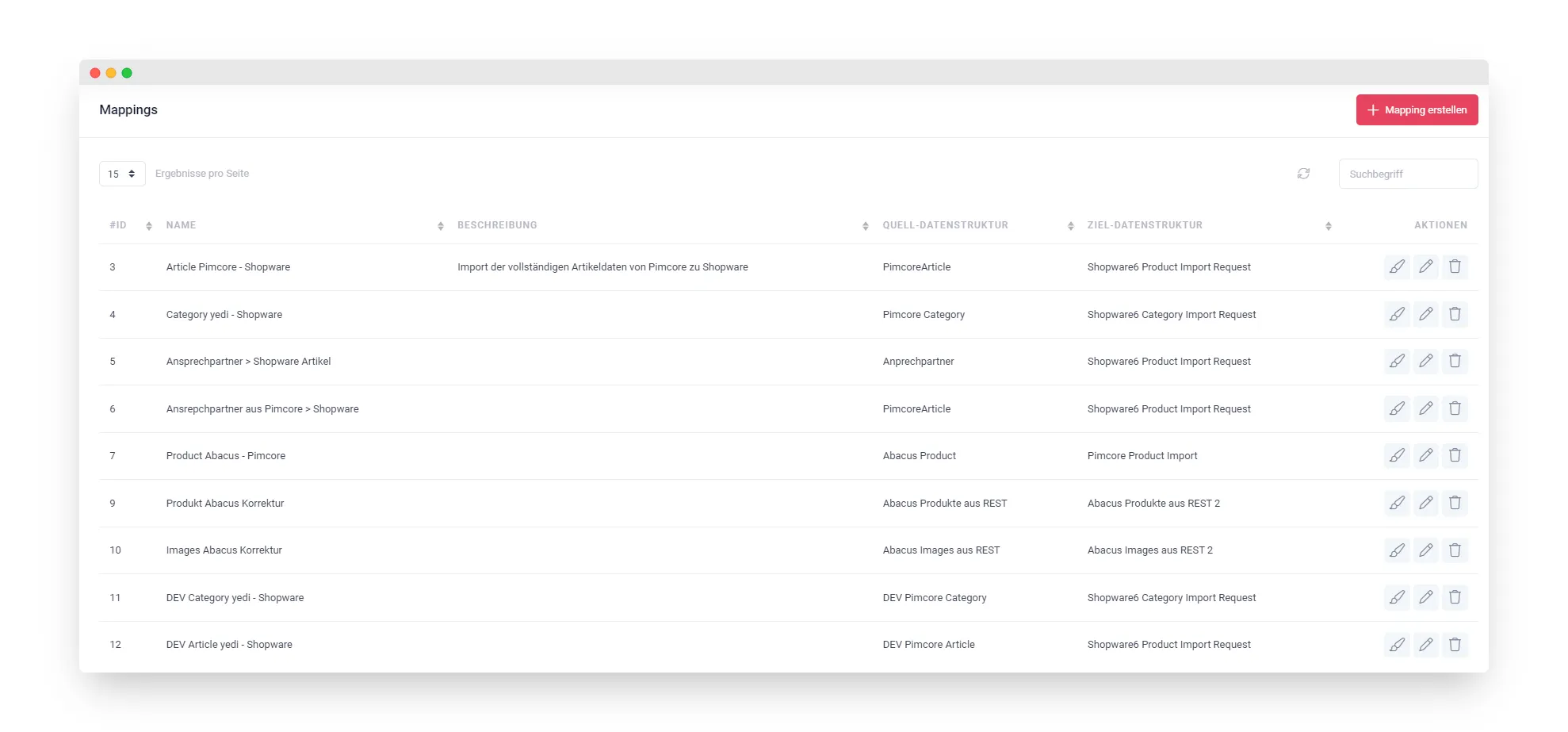 Übersicht Mappings Übersicht Mappings