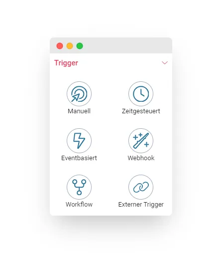 Workflow Komponenten 'Trigger'