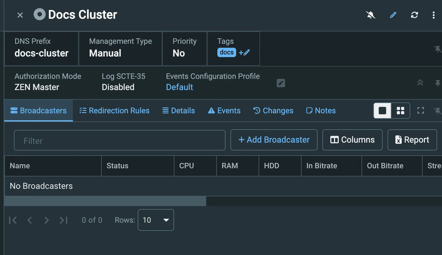 Cluster Details