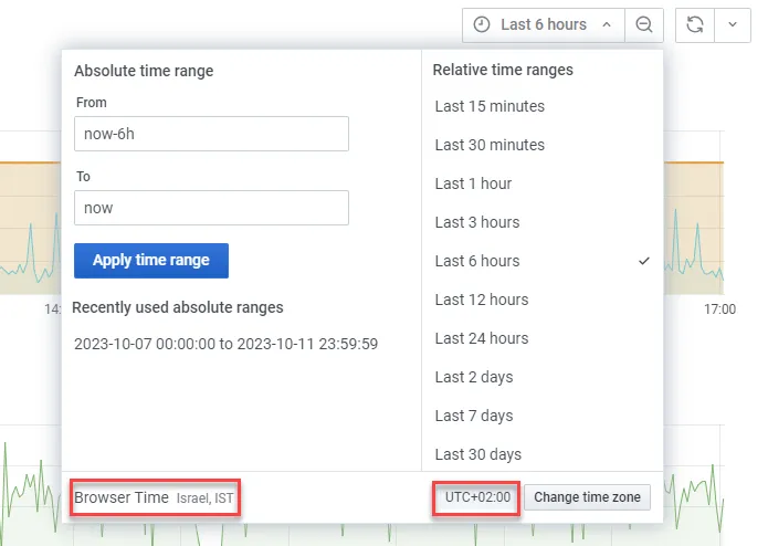 Time zone selector