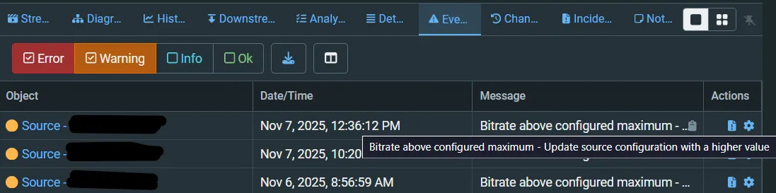 Bitrate above configured maximum