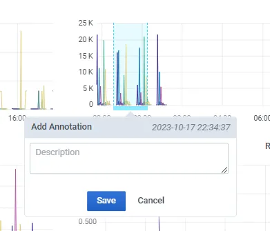 Type annotation Type annotation