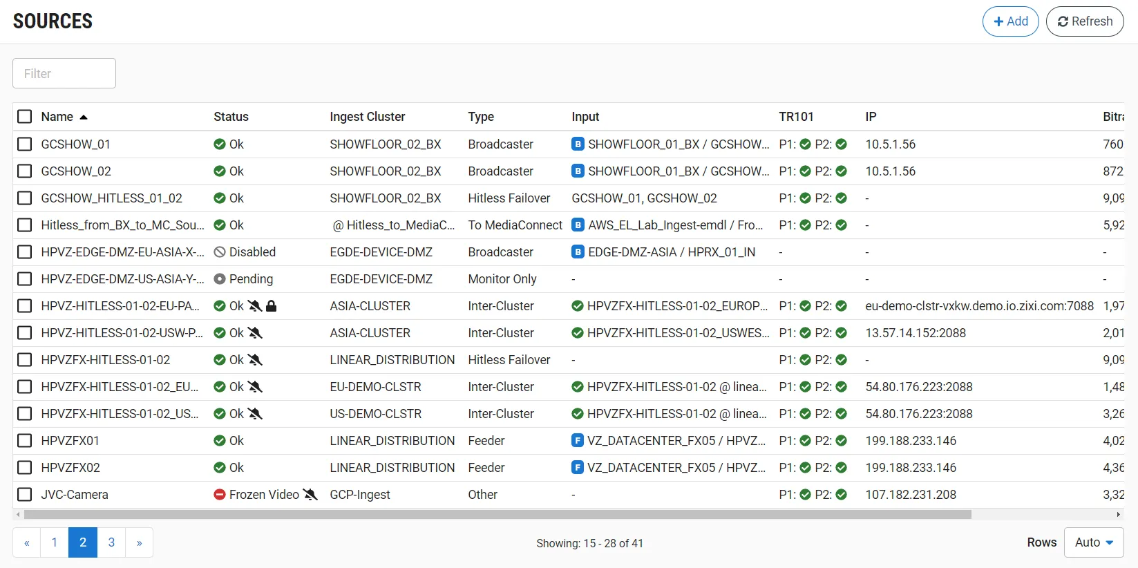 Sources List
