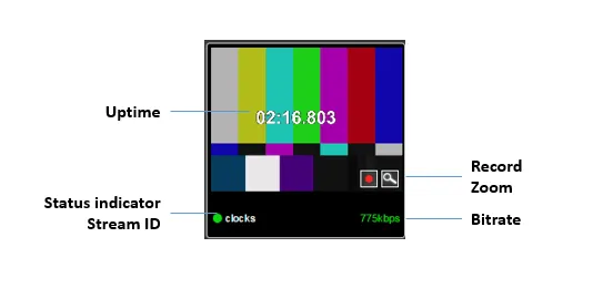 Thumbnail Elements