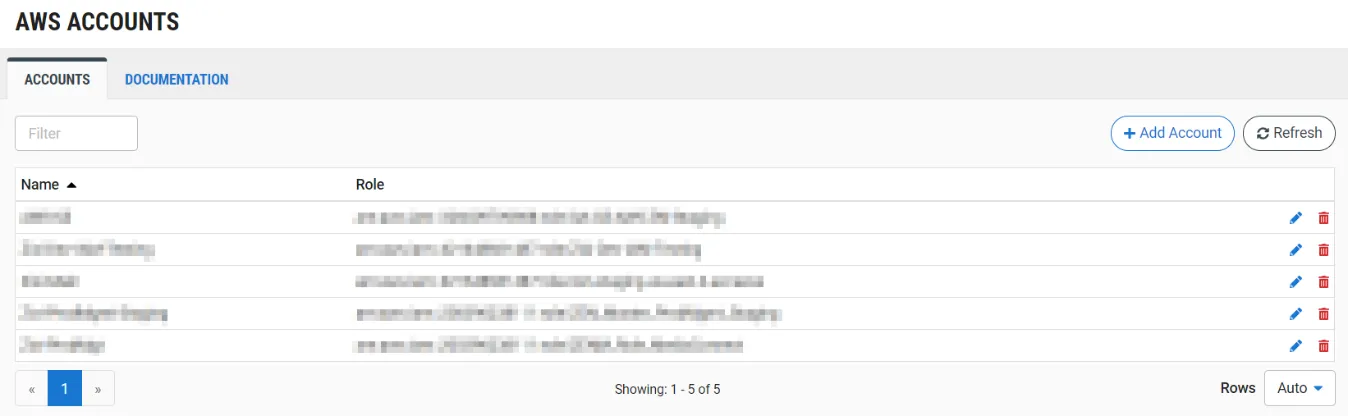 AWS accounts list AWS accounts list