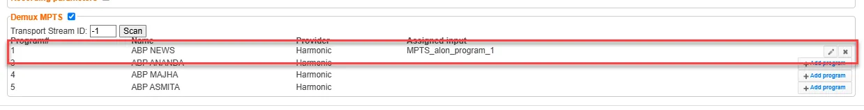 Channel with assigned input