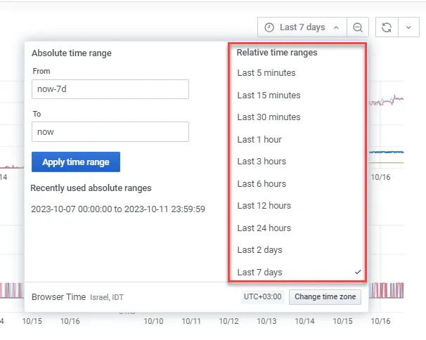 Relative time range options