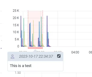 Hover to display annotation Hover to display annotation
