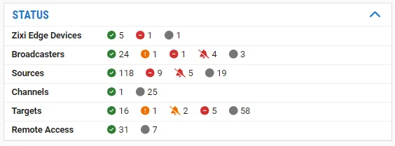 Status Section