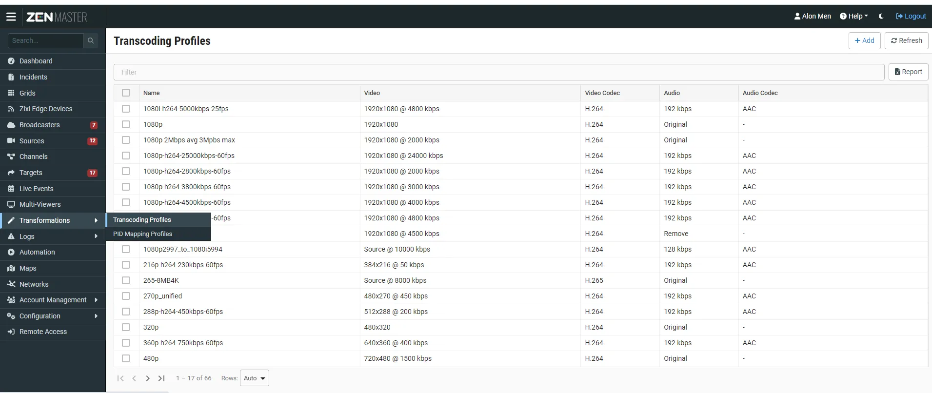 Transcoding Profiles List Transcoding Profiles List