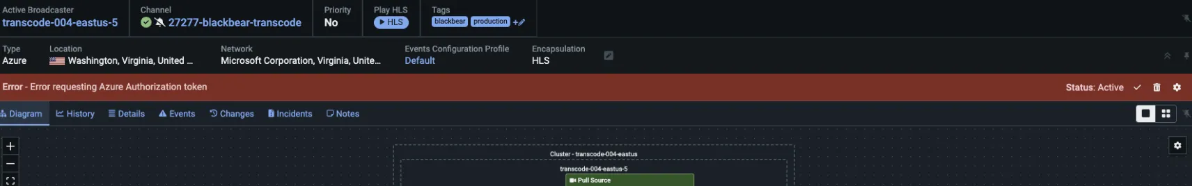 Error - Expired Credentials