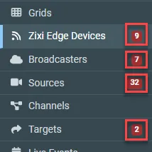 Error Indicators Error Indicators