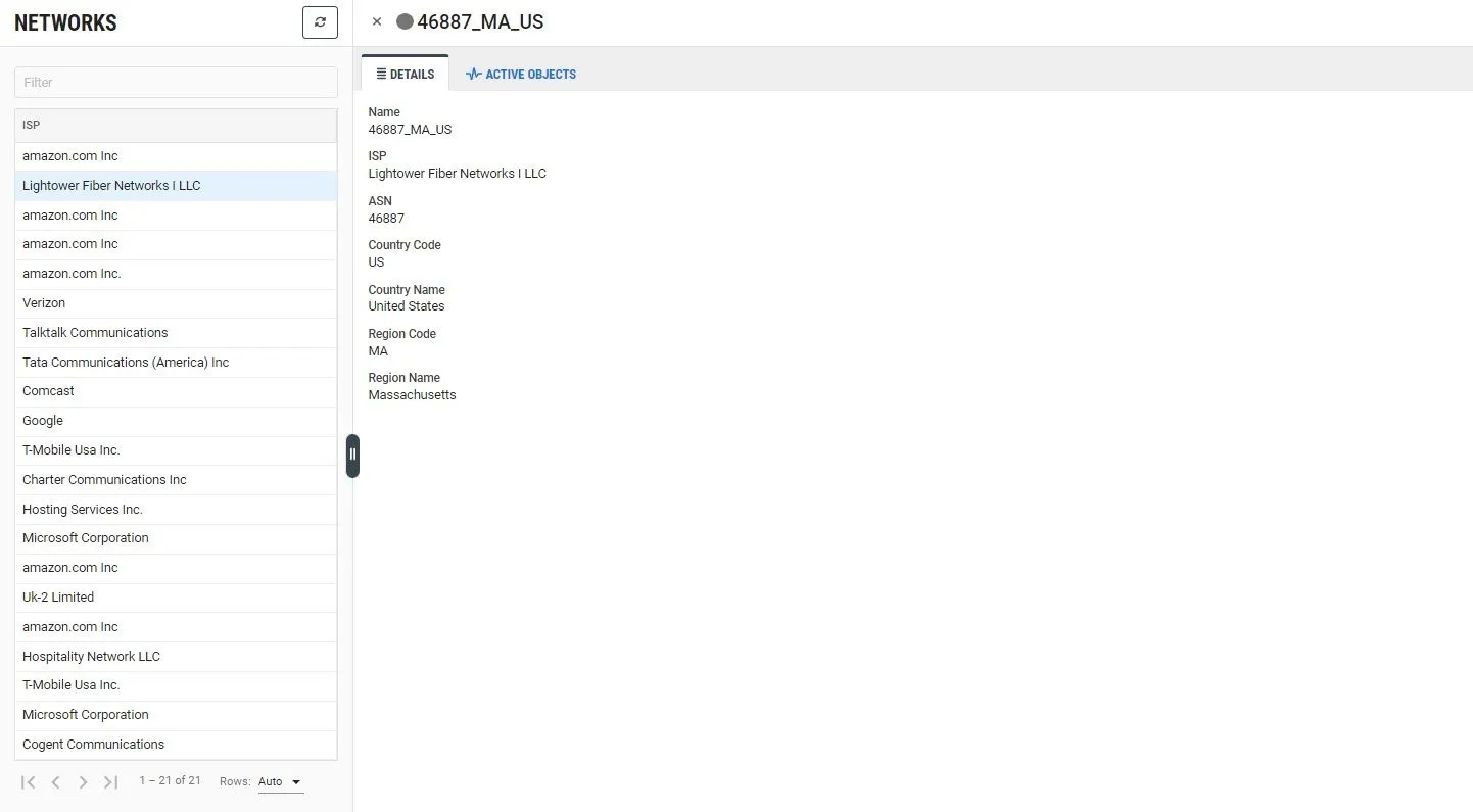 Network Details