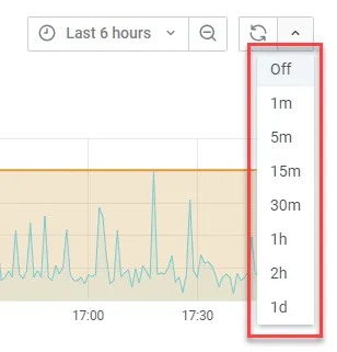 Refresh time interval selector