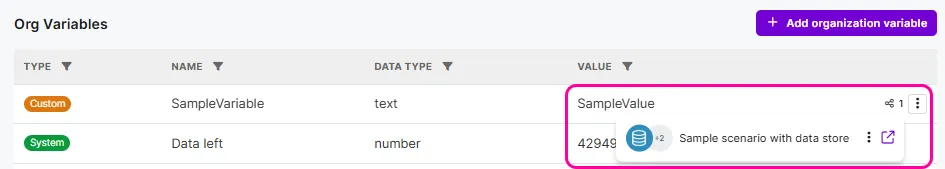 Usage of a custom variable in a scenario Usage of a custom variable in a scenario