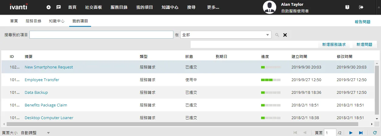 Document image