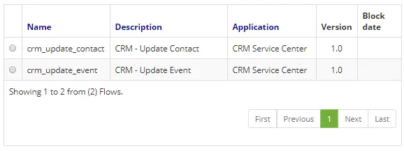 Figure 2 - Business rules listing screen