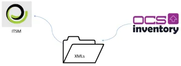 Document image Document image