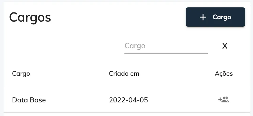 Lista de Cargos Lista de Cargos