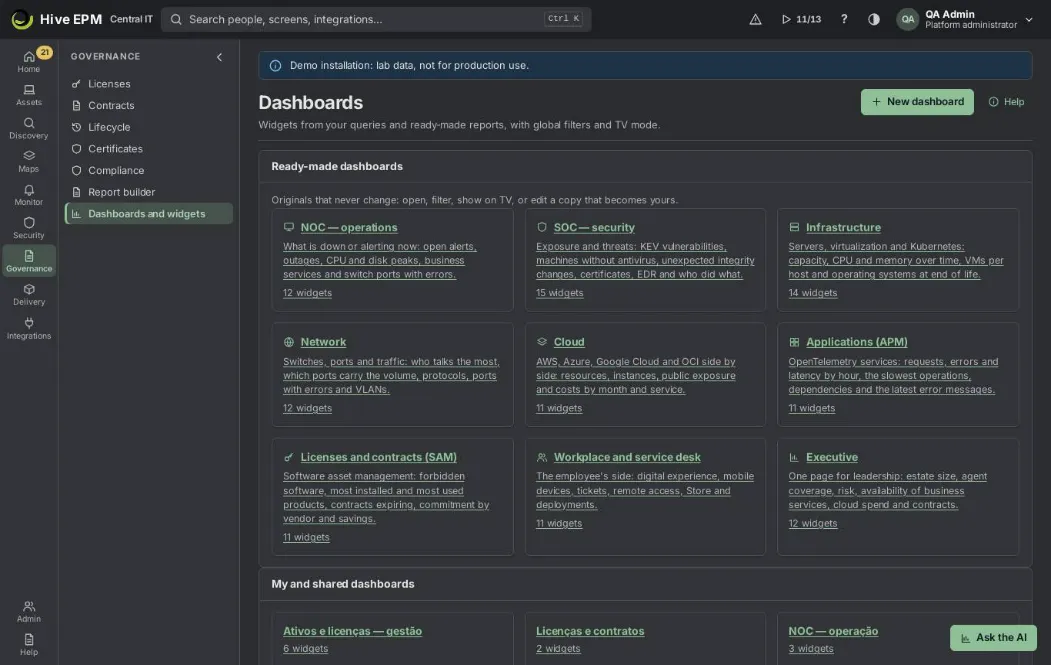 Screen: Step by step: build dashboards