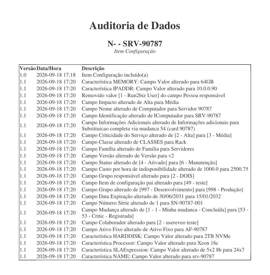 pdf-auditoria-dados pdf-auditoria-dados