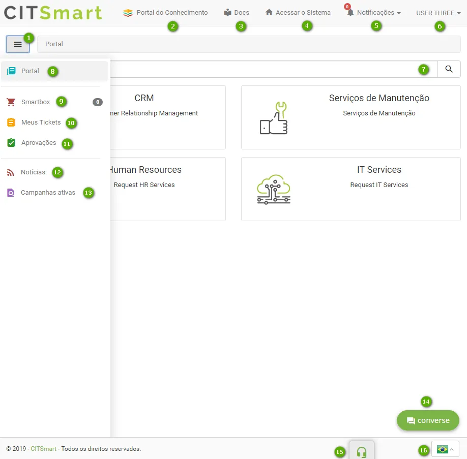 Figura 1 - Smart Portal Figura 1 - Smart Portal