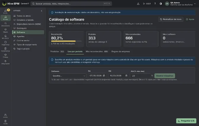 Tela: Uso de software