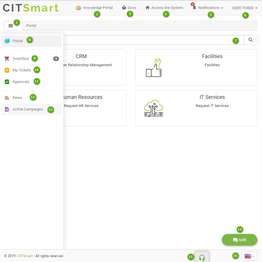 Figure 1 - Smart Portal