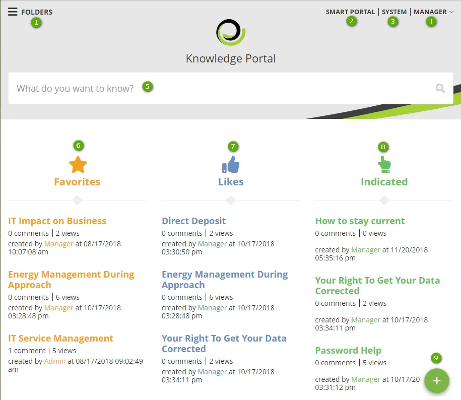 Figure 1 - Knowledge Portal Figure 1 - Knowledge Portal