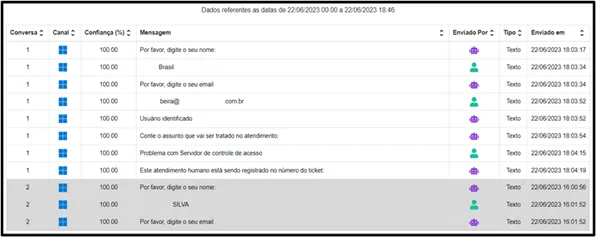 Document image