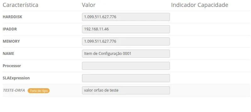 valor-orfao-visualizacao