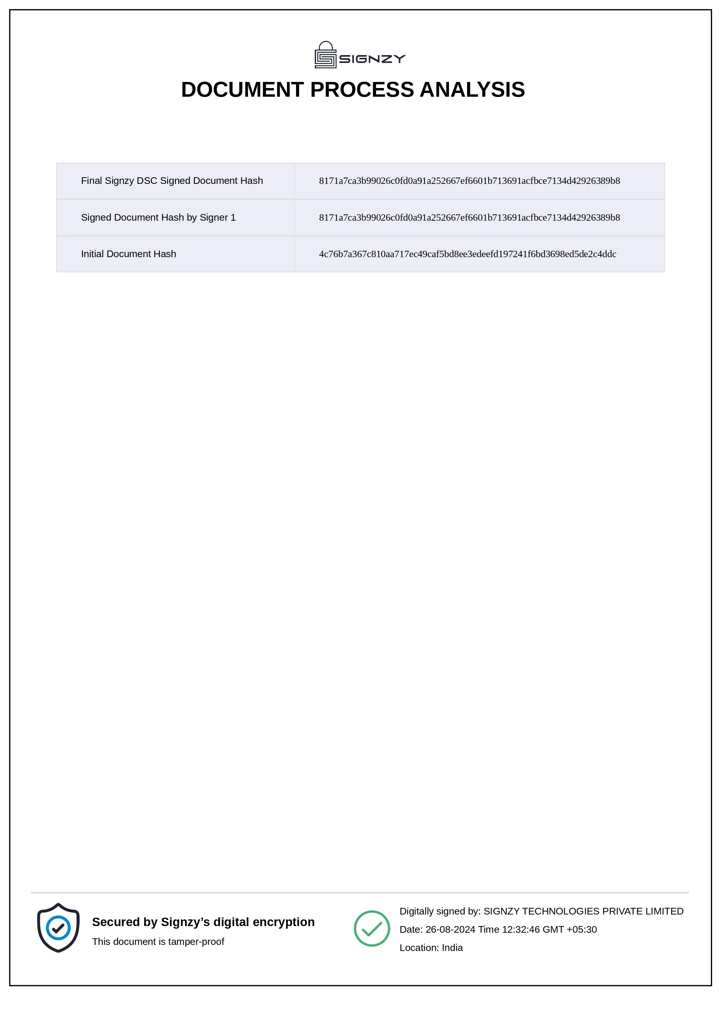 Document image