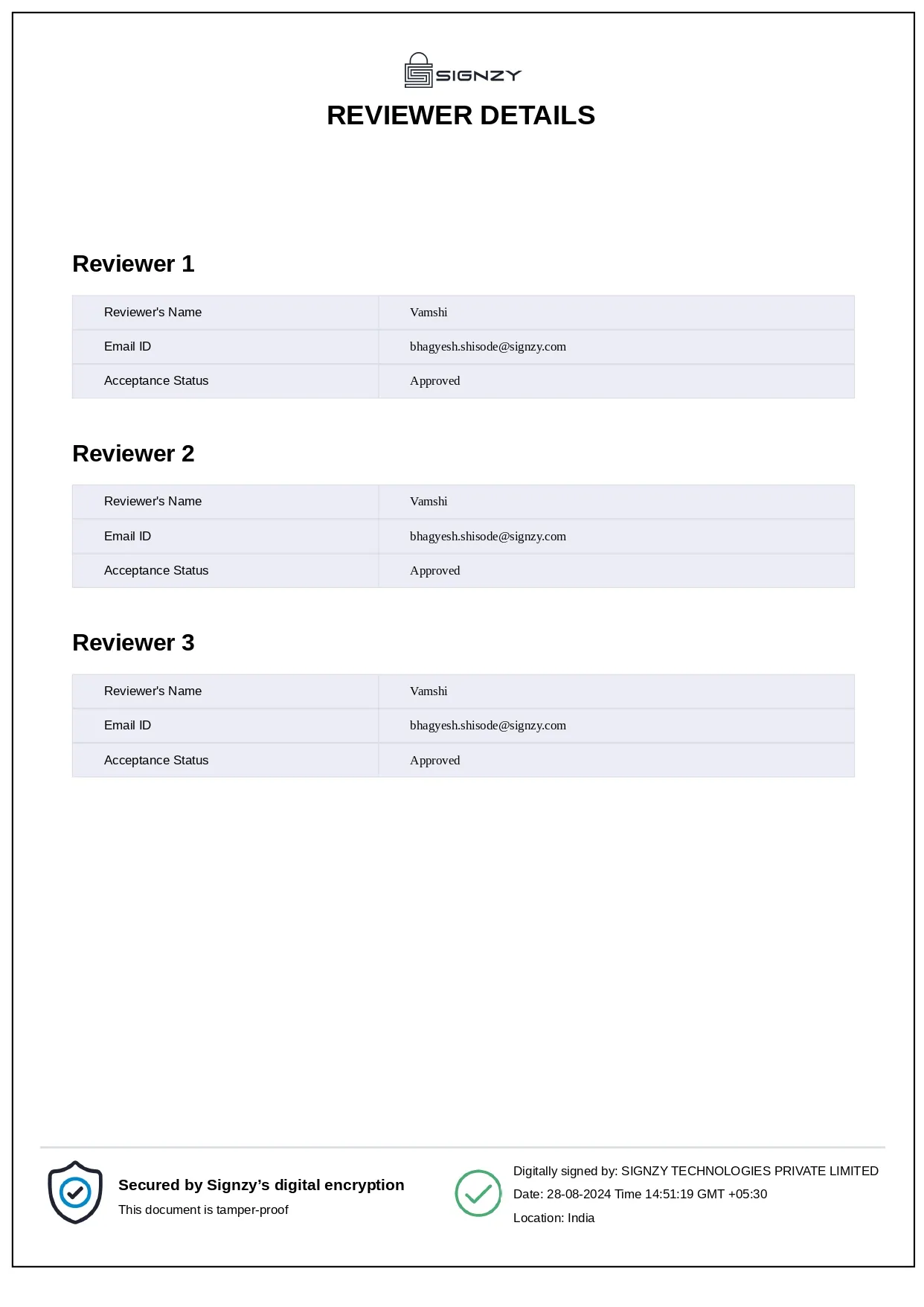 Document image