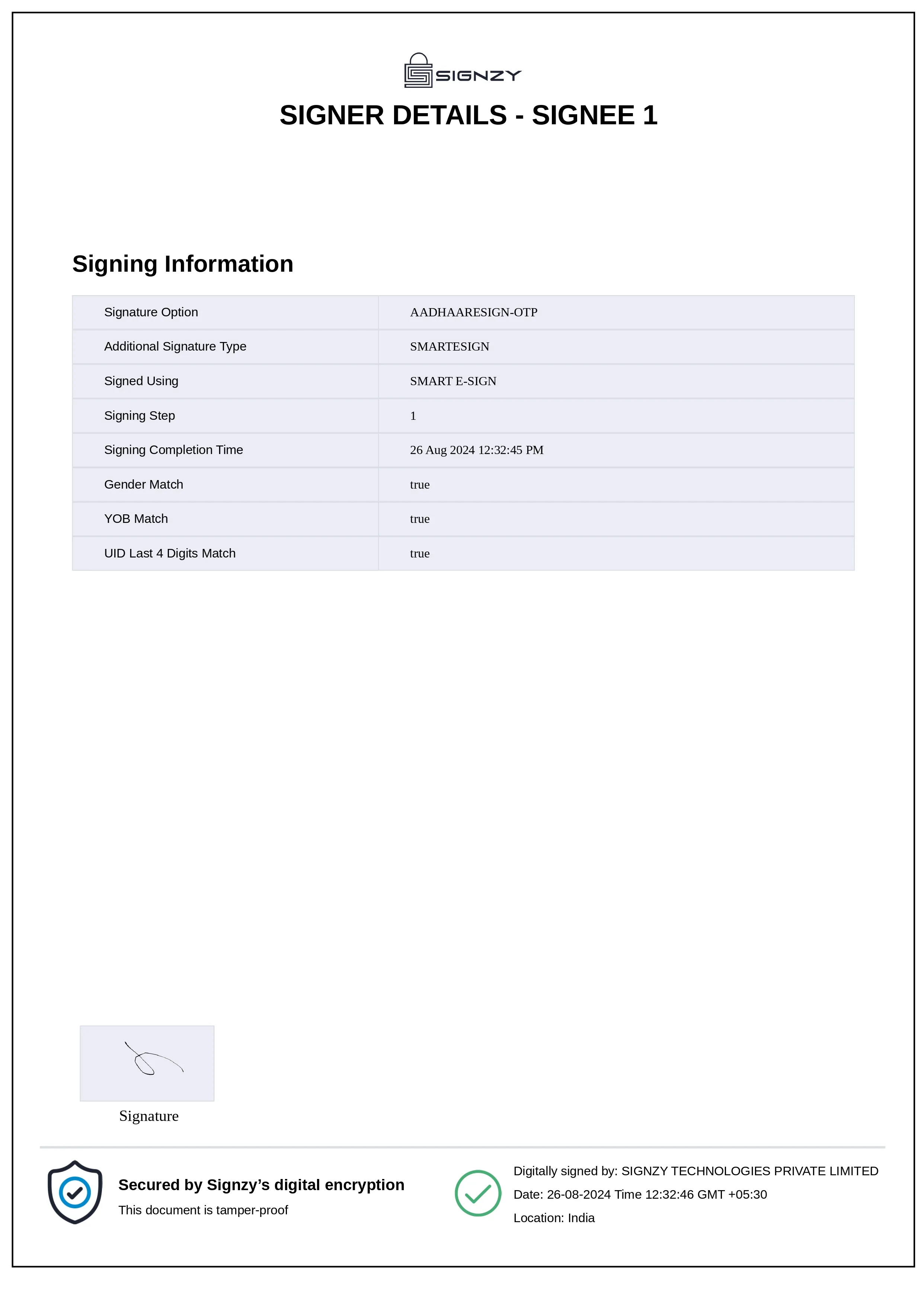 Document image
