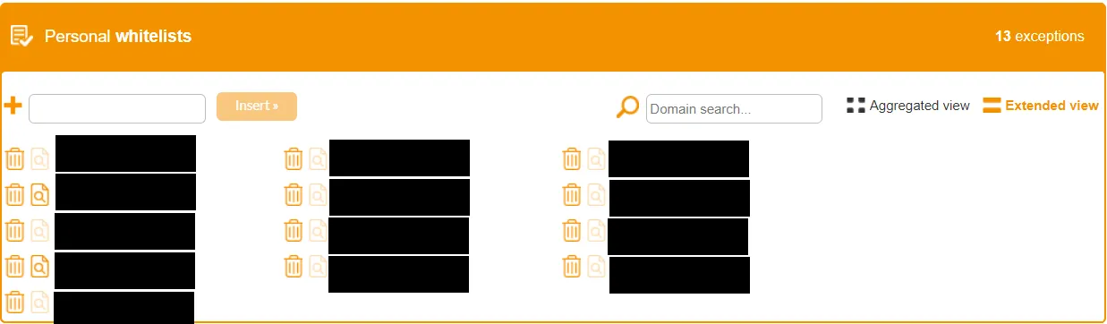 Visualize Extended view of the whitelists